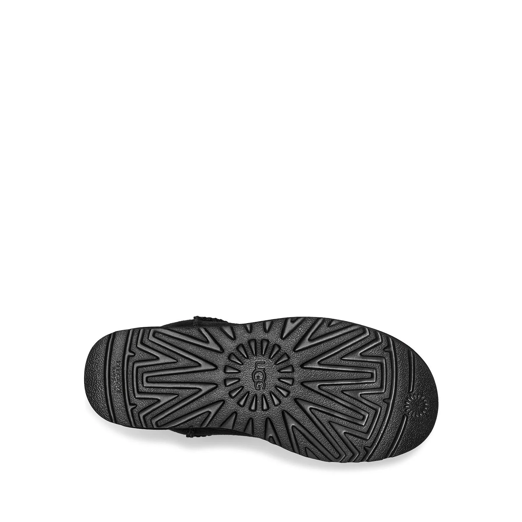 Women's UGG Classic Ultra Mini | more colors available